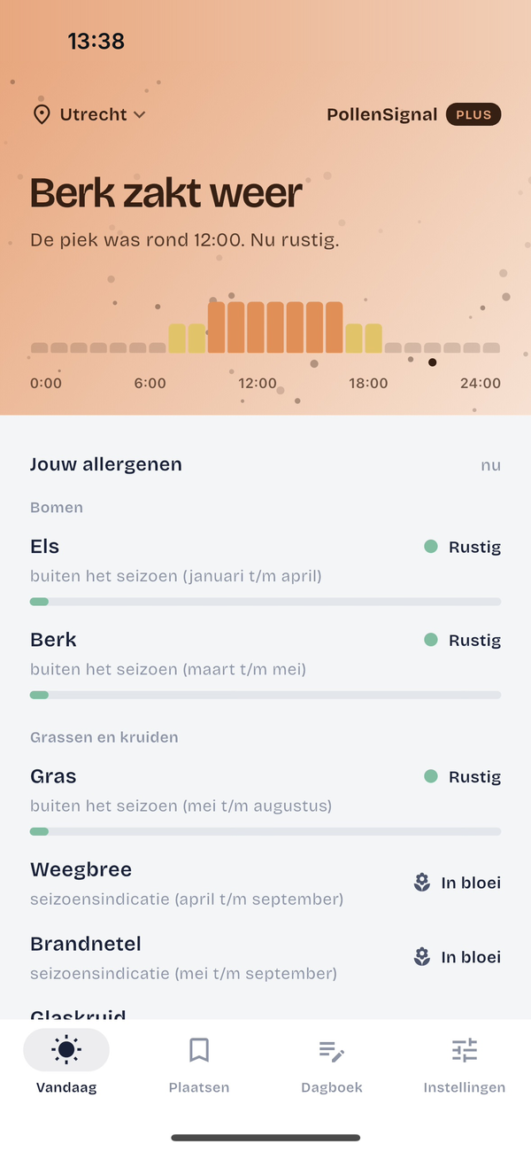 PollenSignal