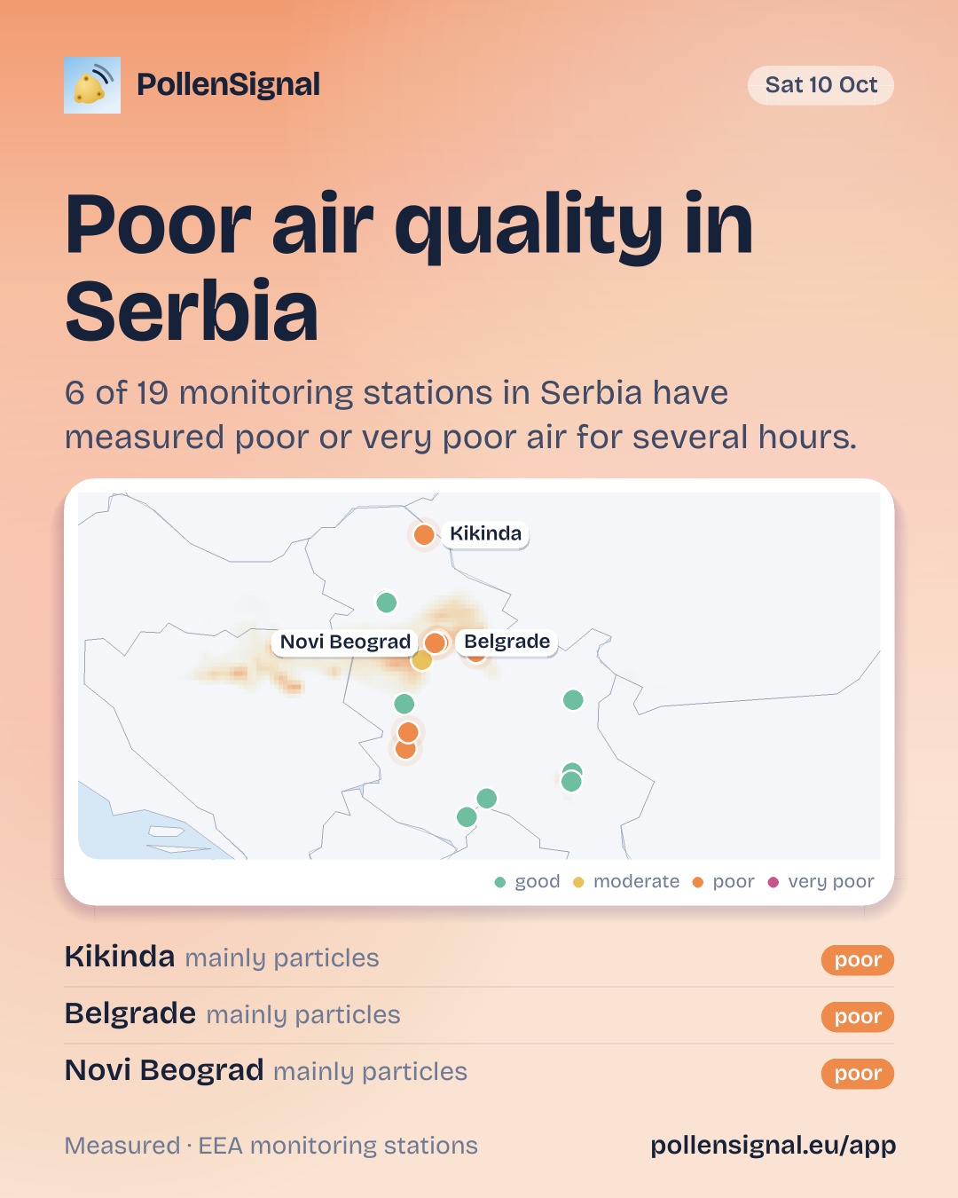 Poor air quality in Serbia